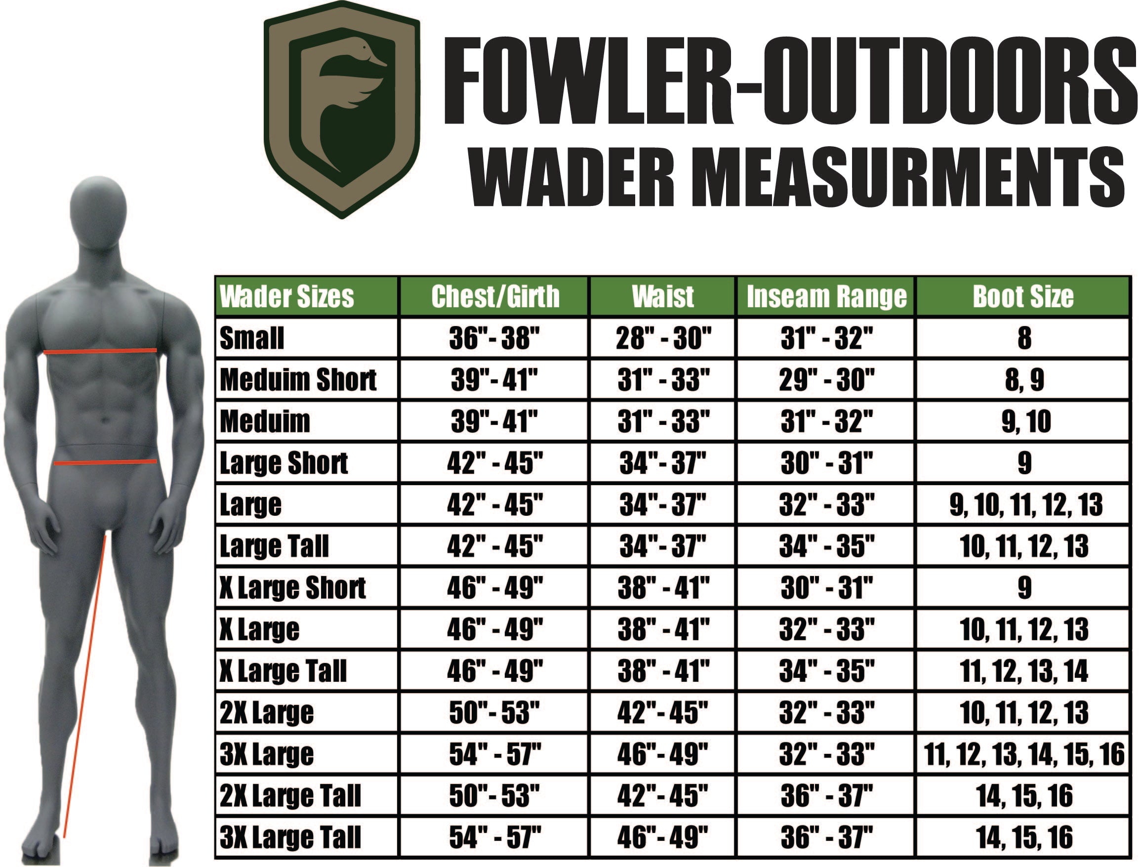 White River Waders Size Chart - Fill Online, Printable, Fillable, Blank